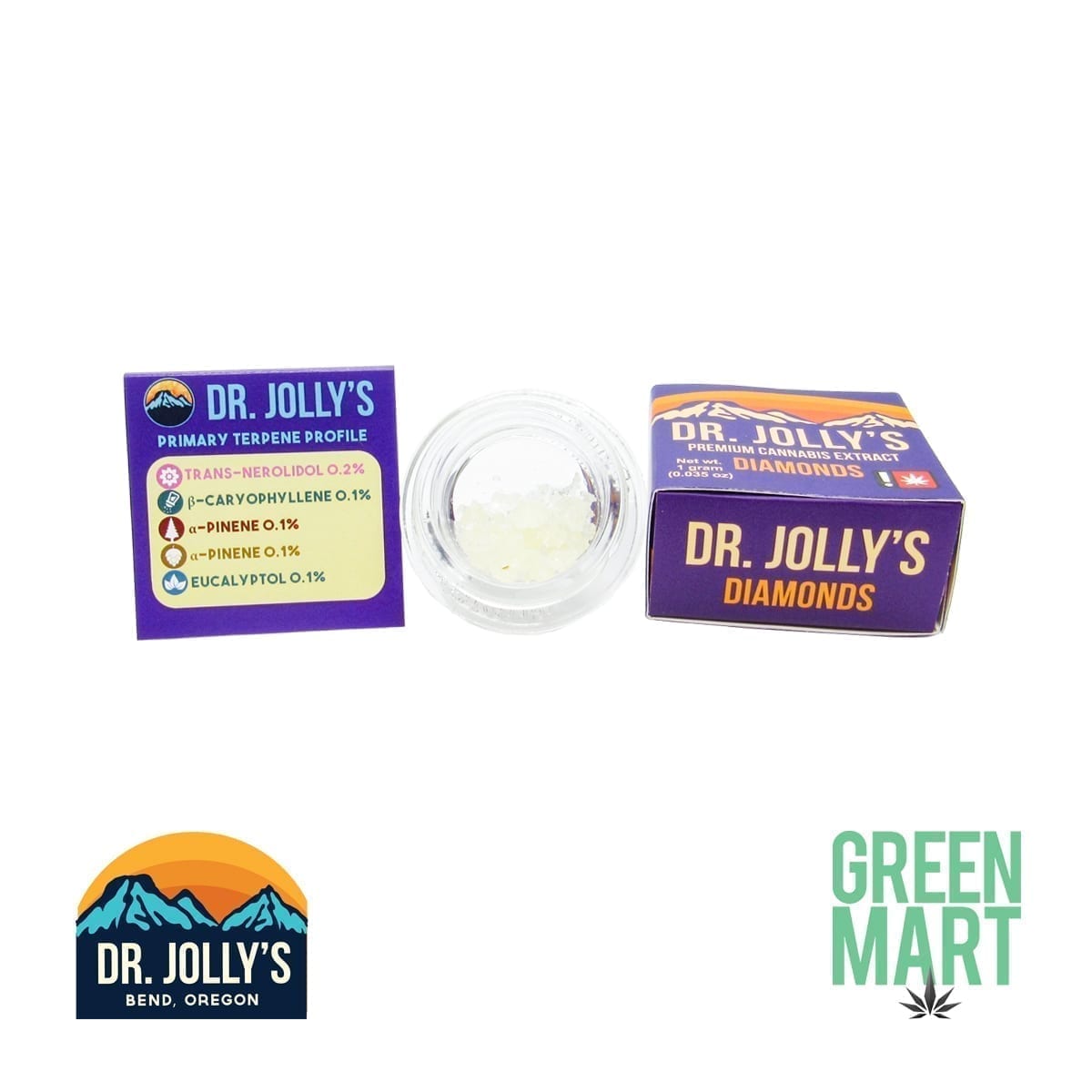 GM Dispensary | Beaverton – Oregon’s Best Dispensary