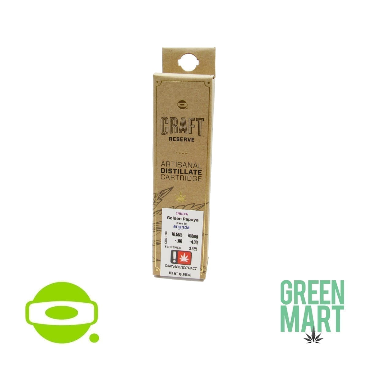 GM Dispensary | Beaverton – Oregon’s Best Dispensary