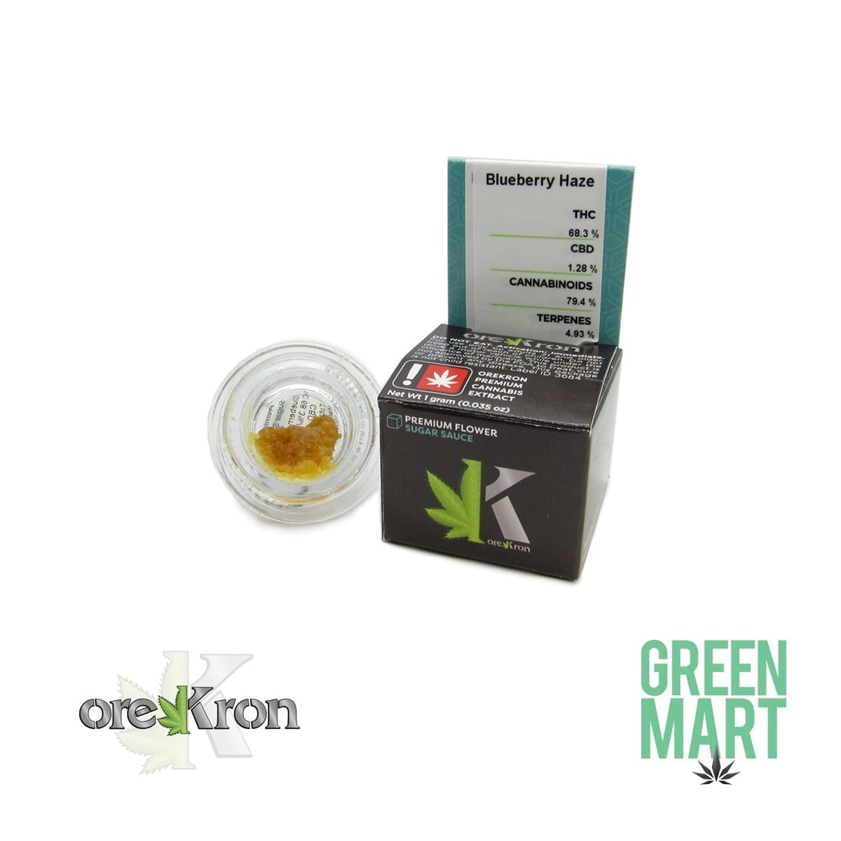 GM Dispensary | Beaverton – Oregon’s Best Dispensary