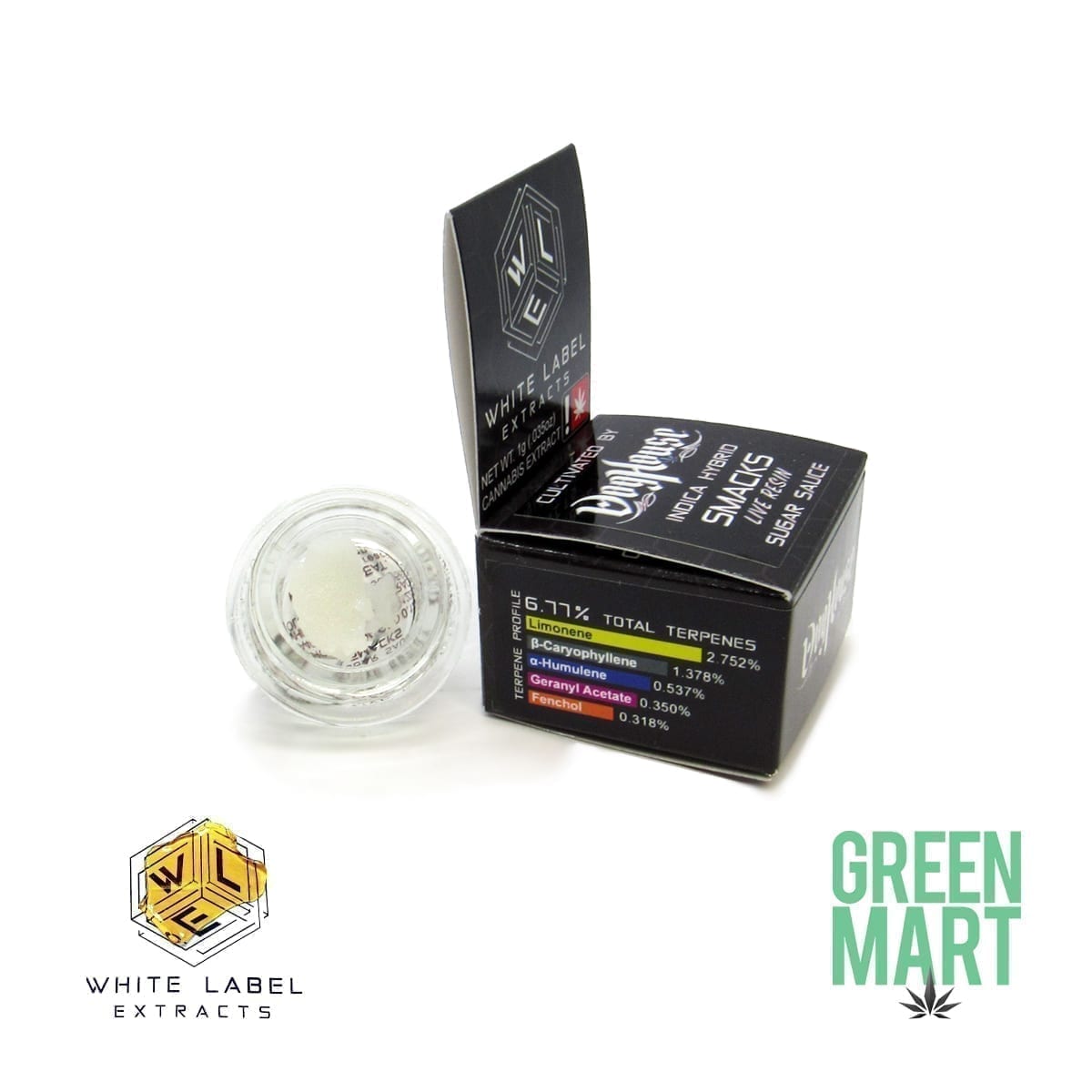 GM Dispensary | Beaverton – Oregon’s Best Dispensary