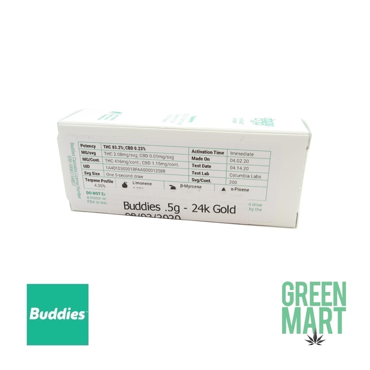 GM Dispensary | Beaverton – Oregon’s Best Dispensary