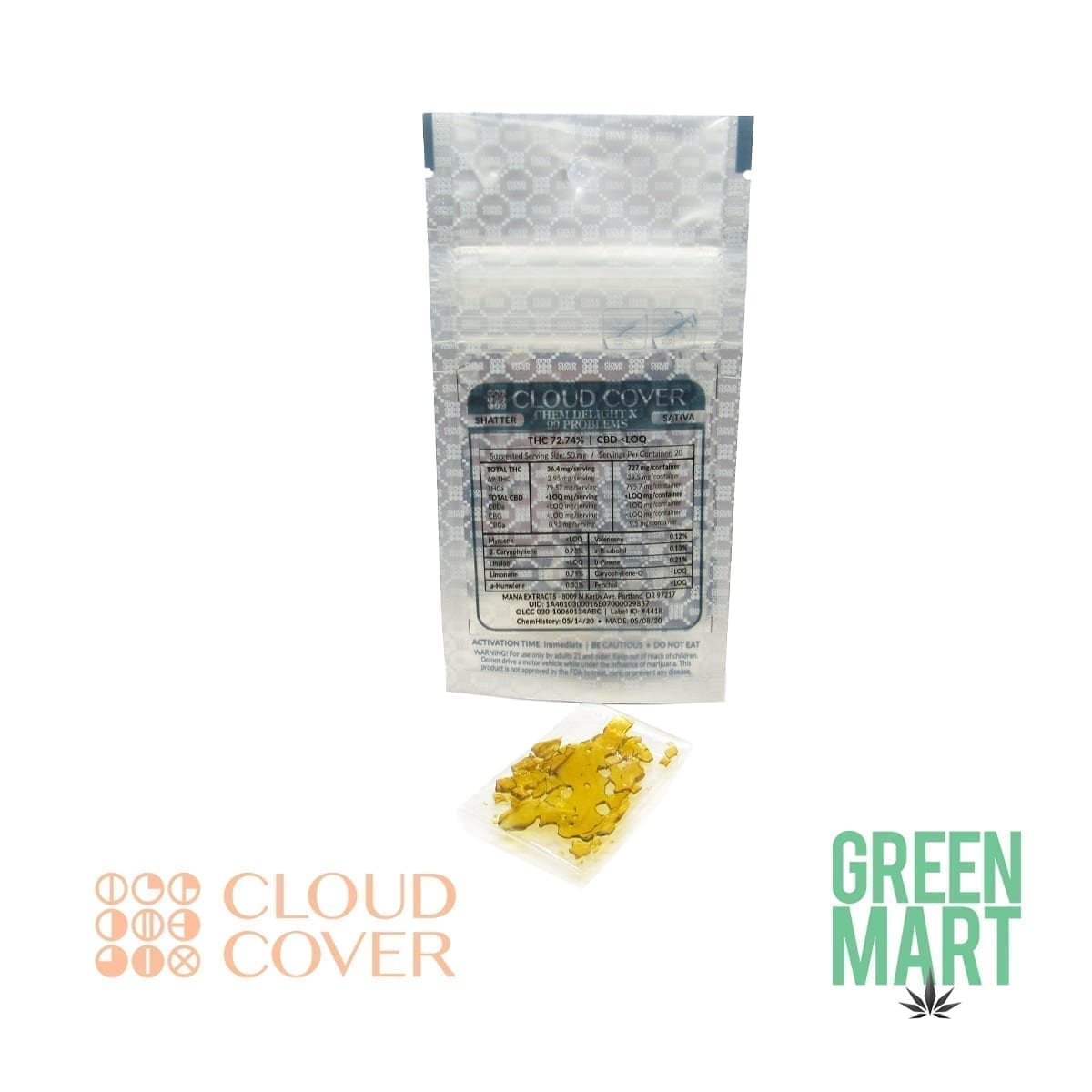 GM Dispensary | Beaverton – Oregon’s Best Dispensary