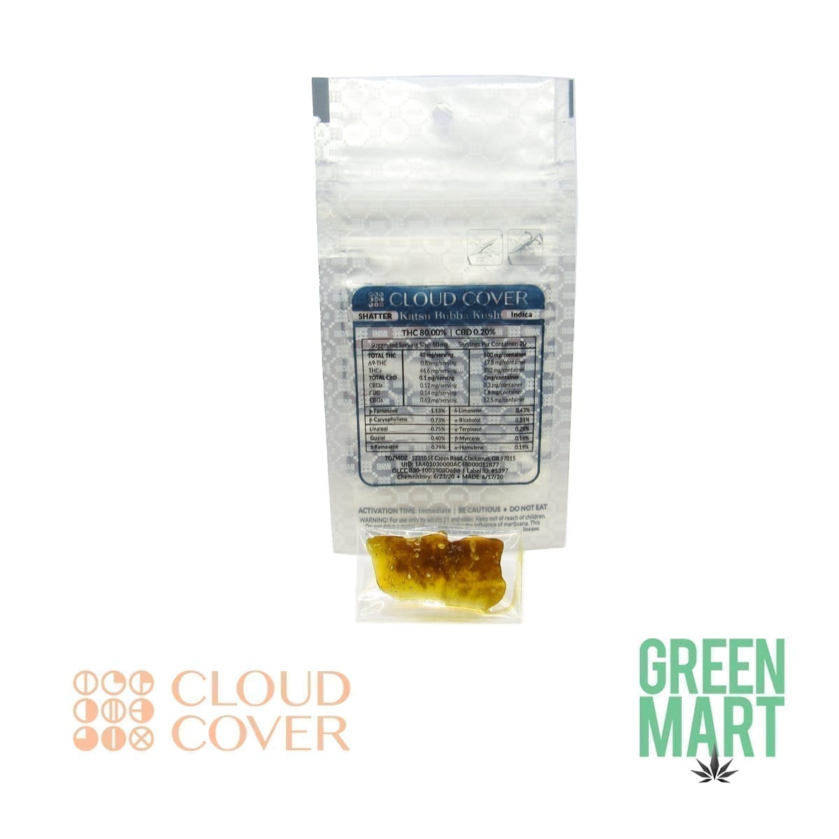 GM Dispensary | Beaverton – Oregon’s Best Dispensary