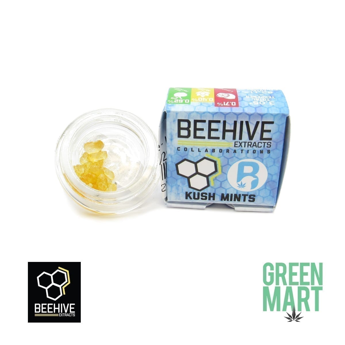 GM Dispensary | Beaverton – Oregon’s Best Dispensary