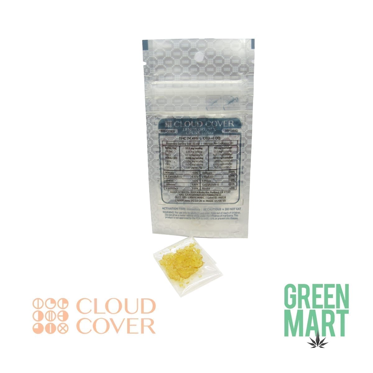 GM Dispensary | Beaverton – Oregon’s Best Dispensary