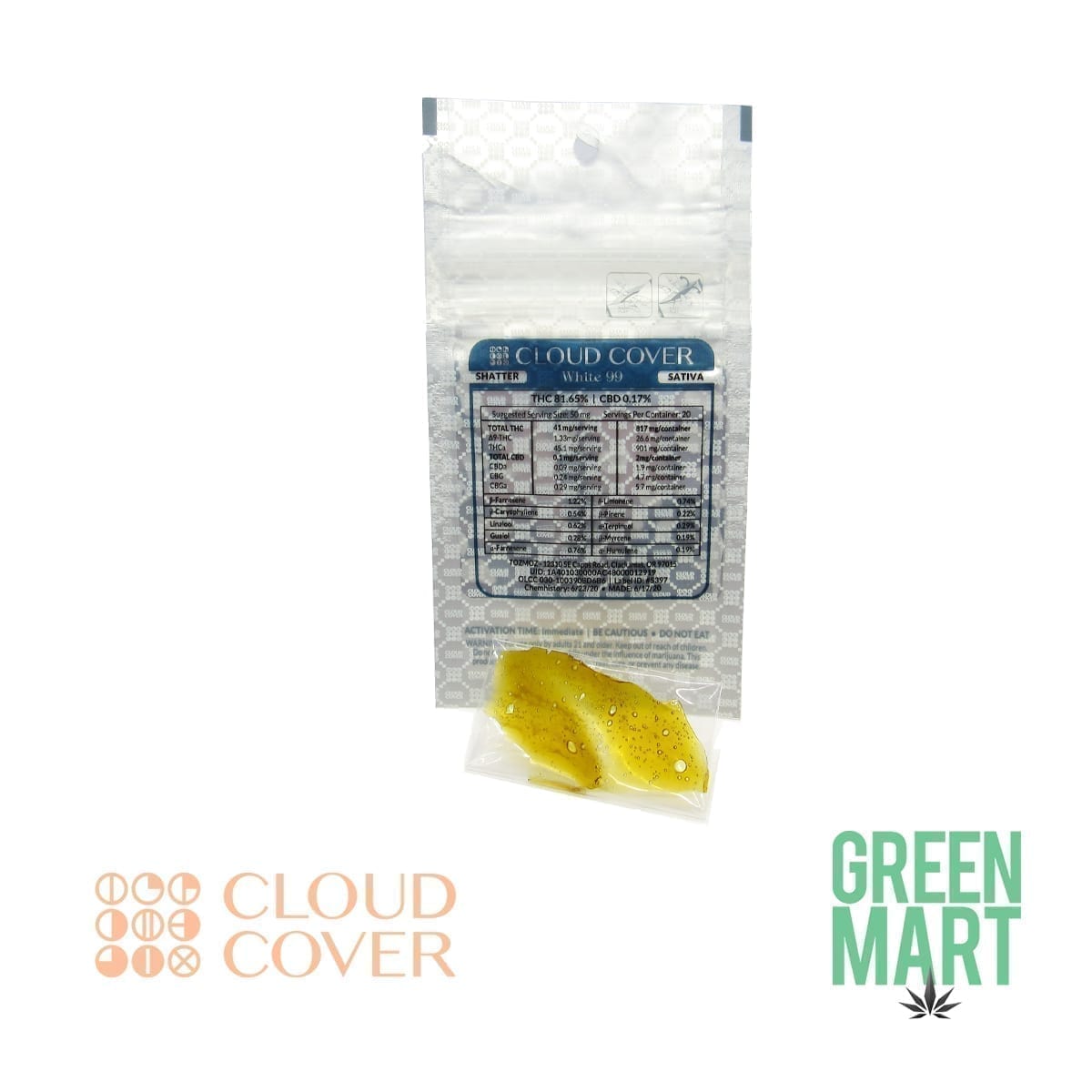 GM Dispensary | Beaverton – Oregon’s Best Dispensary