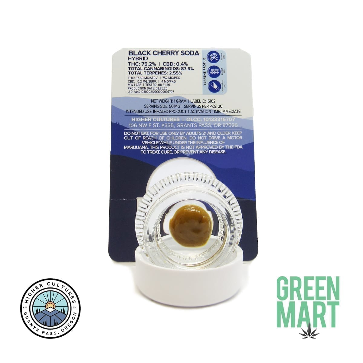 GM Dispensary | Beaverton – Oregon’s Best Dispensary