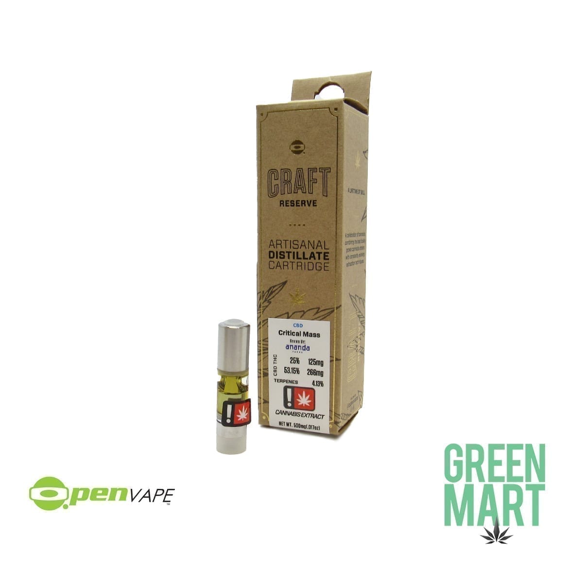 GM Dispensary | Beaverton – Oregon’s Best Dispensary