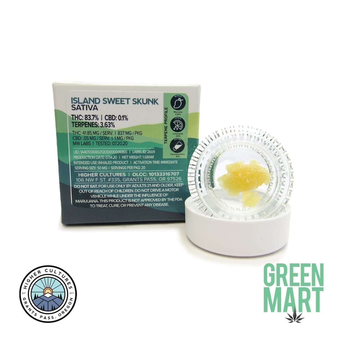 GM Dispensary | Beaverton – Oregon’s Best Dispensary