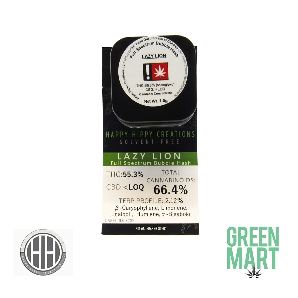 GM Dispensary | Beaverton – Oregon’s Best Dispensary