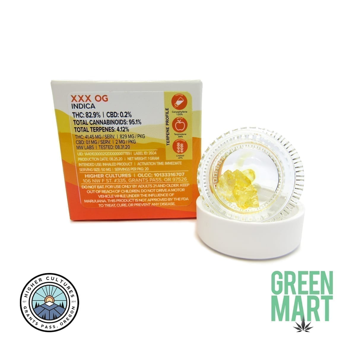 GM Dispensary | Beaverton – Oregon’s Best Dispensary