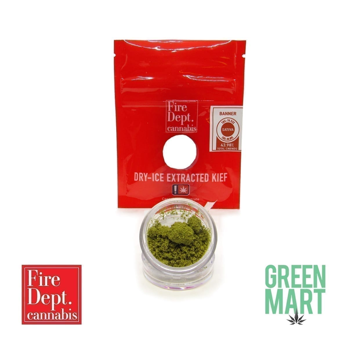 GM Dispensary | Beaverton – Oregon’s Best Dispensary