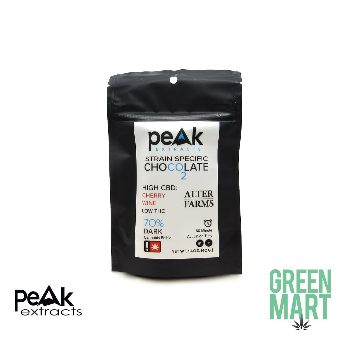 GM Dispensary | Beaverton – Oregon’s Best Dispensary