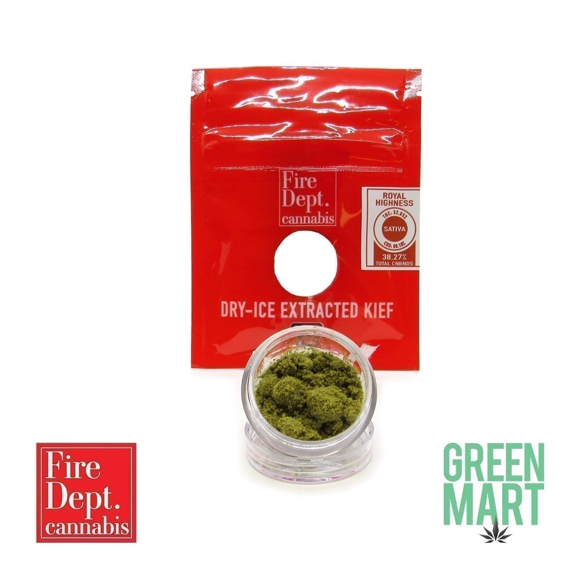 GM Dispensary | Beaverton – Oregon’s Best Dispensary