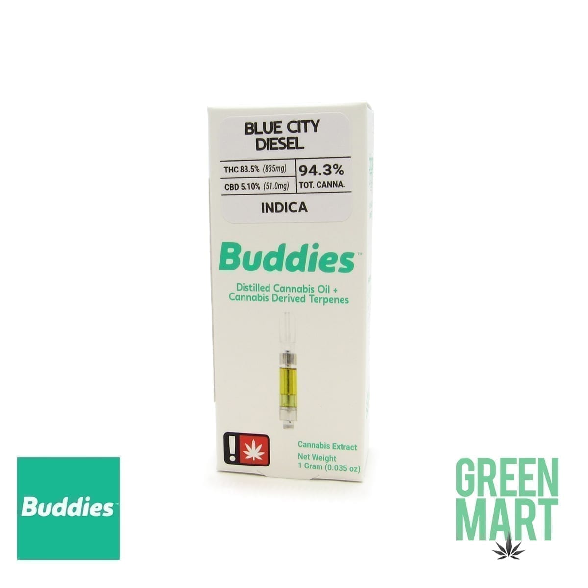 GM Dispensary | Beaverton – Oregon’s Best Dispensary