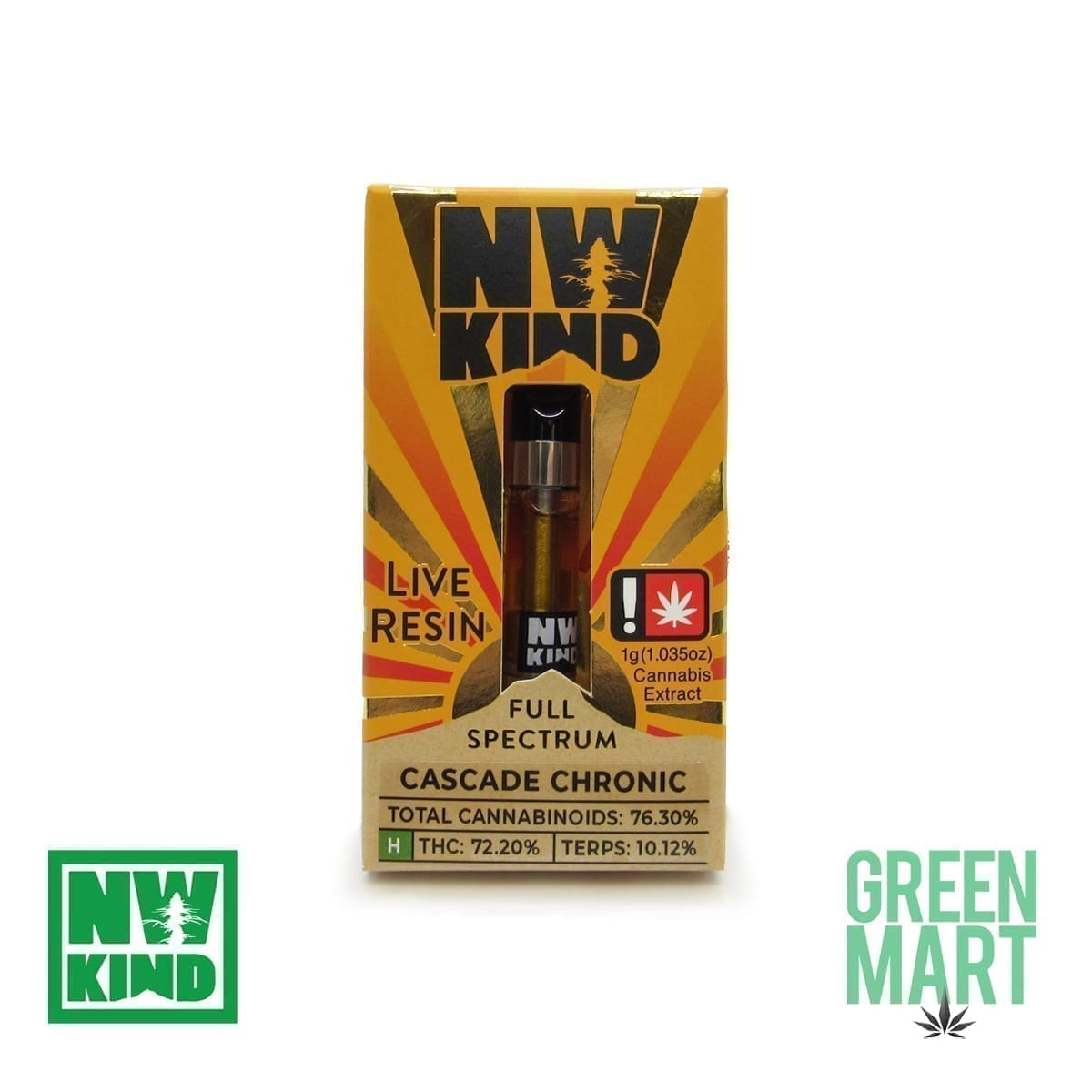 GM Dispensary | Beaverton – Oregon’s Best Dispensary