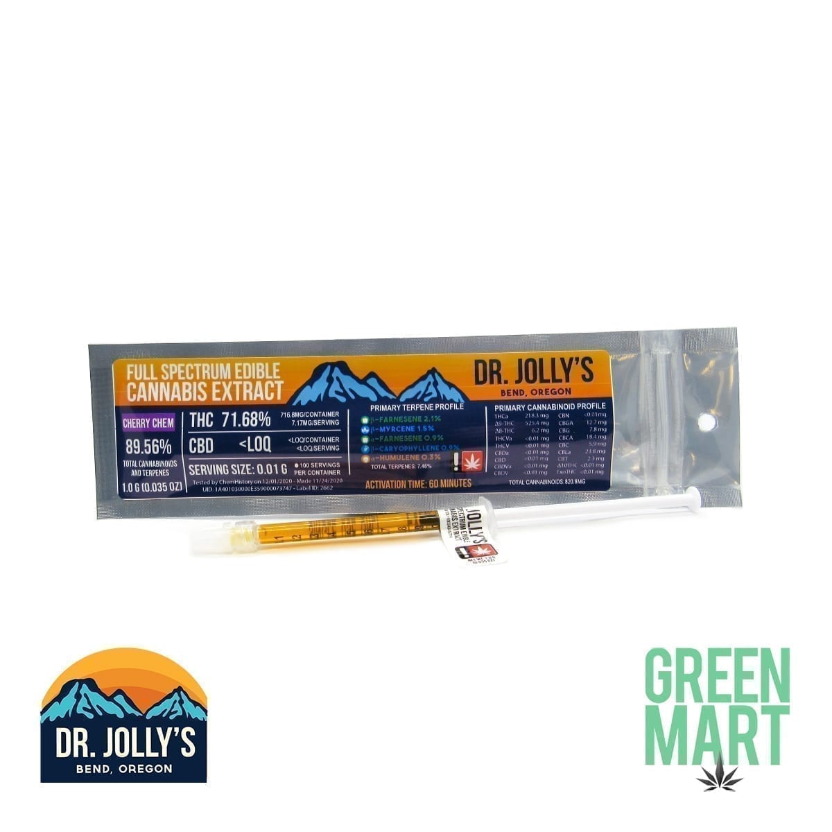 GM Dispensary | Beaverton – Oregon’s Best Dispensary