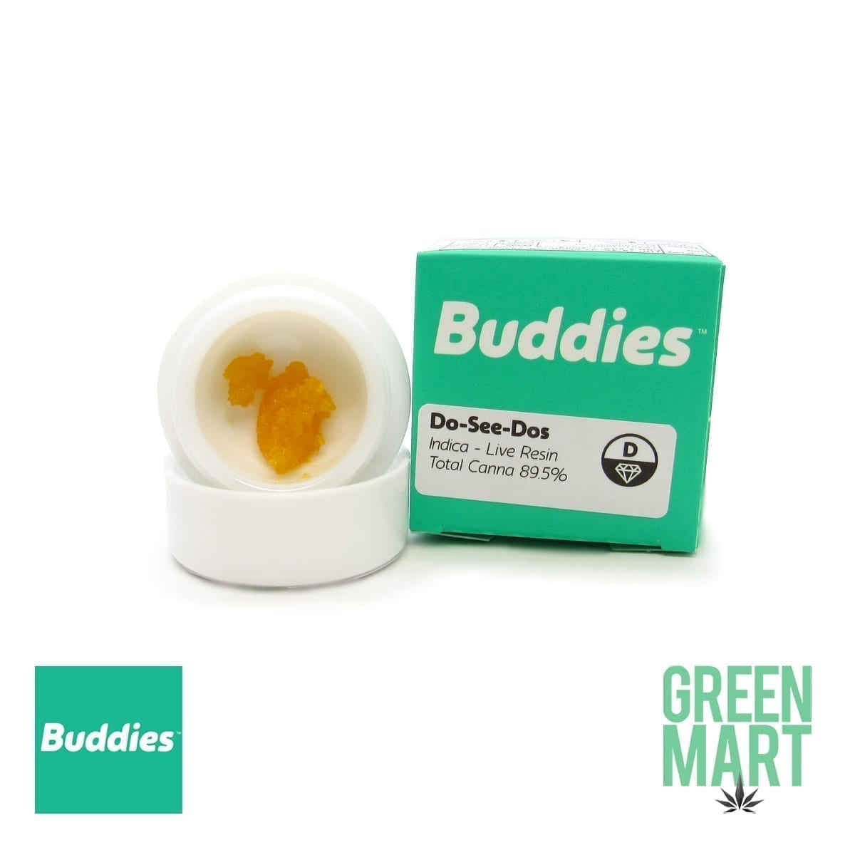 GM Dispensary | Beaverton – Oregon’s Best Dispensary