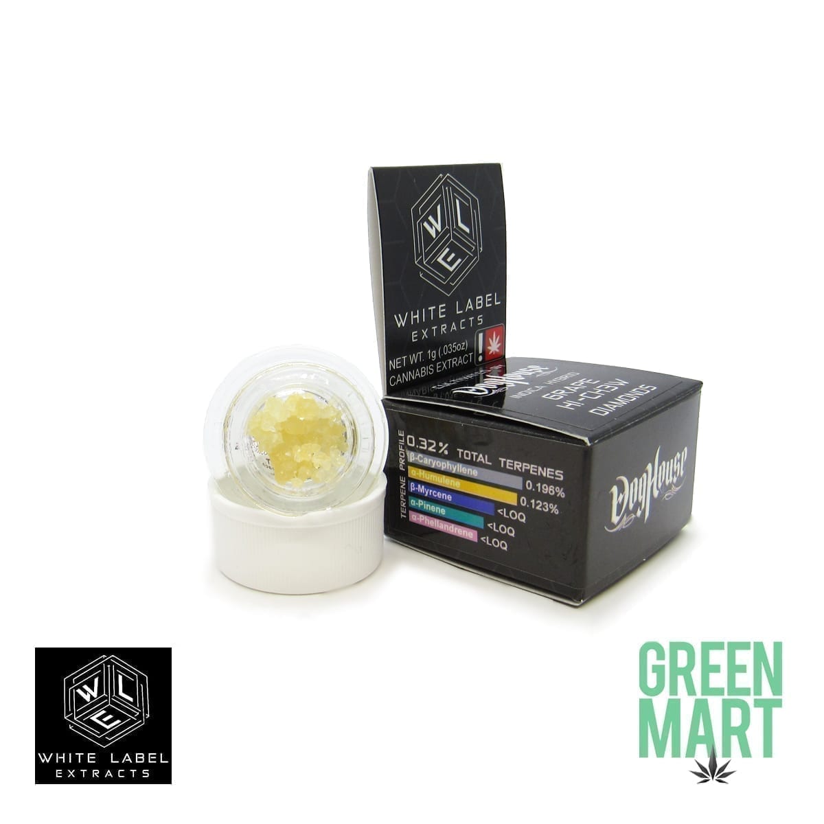 GM Dispensary | Beaverton – Oregon’s Best Dispensary