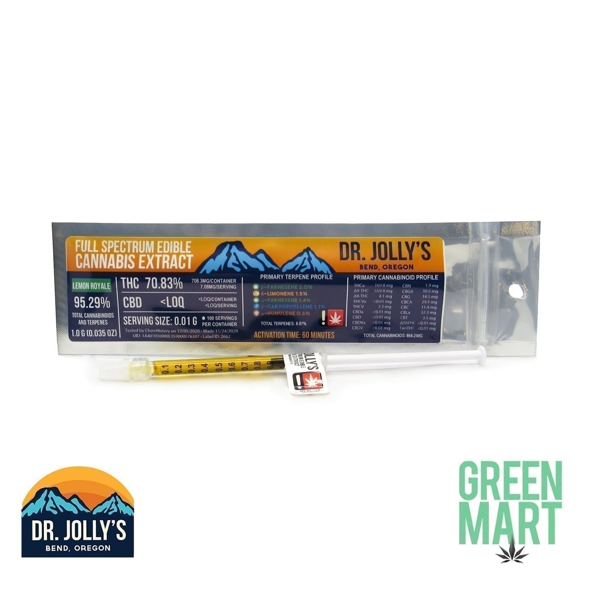 GM Dispensary | Beaverton – Oregon’s Best Dispensary