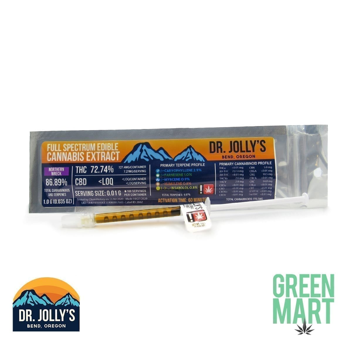 GM Dispensary | Beaverton – Oregon’s Best Dispensary