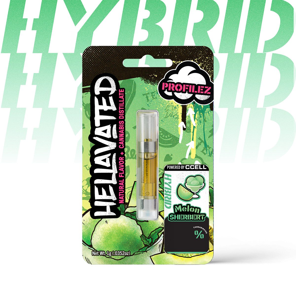 Hellavated 1g Cartridge - Melon Sherbert