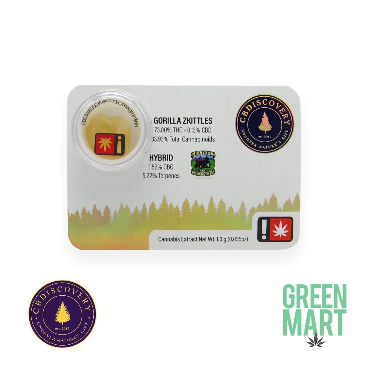 GM Dispensary | Beaverton – Oregon’s Best Dispensary