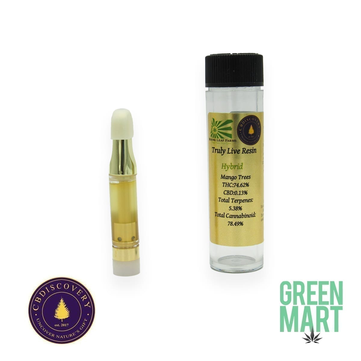 GM Dispensary | Beaverton – Oregon’s Best Dispensary