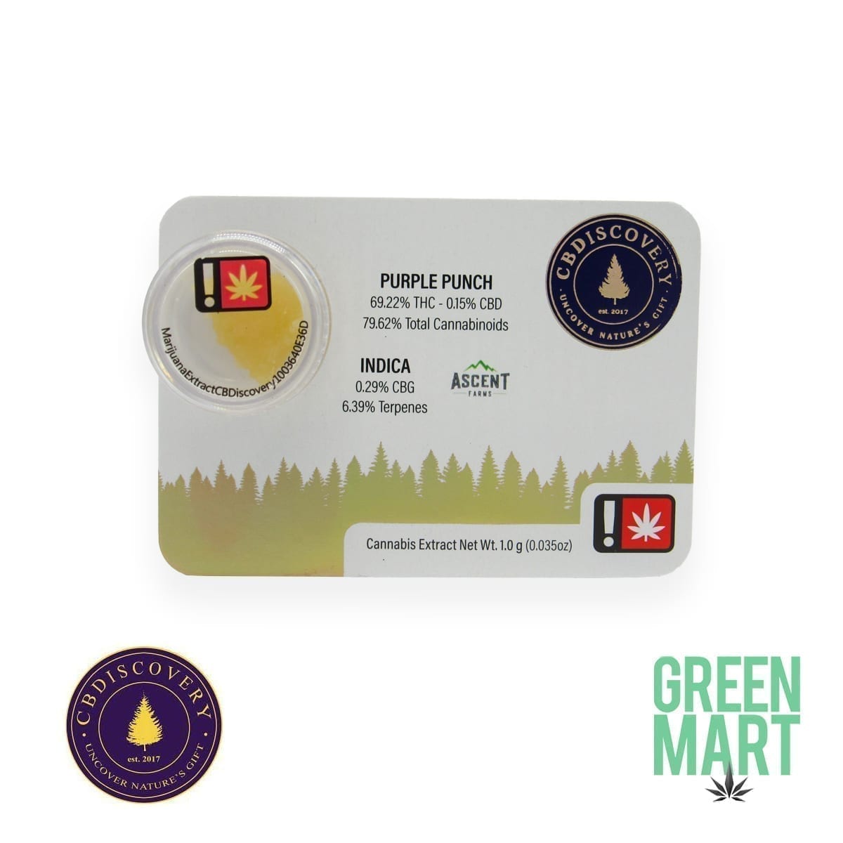 GM Dispensary | Beaverton – Oregon’s Best Dispensary