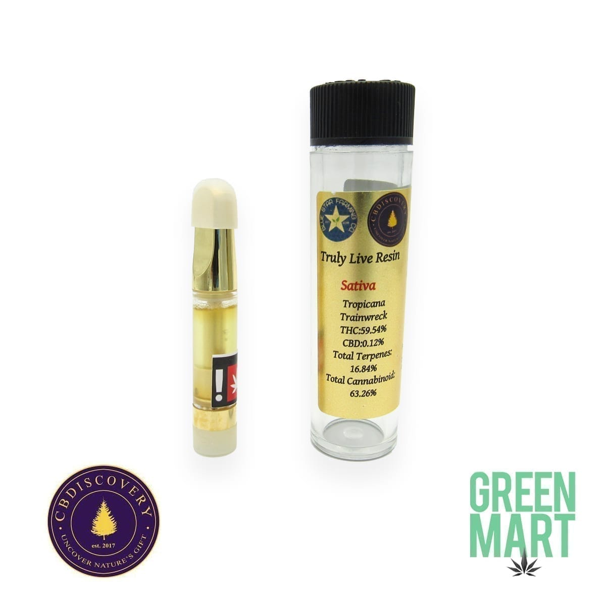 GM Dispensary | Beaverton – Oregon’s Best Dispensary