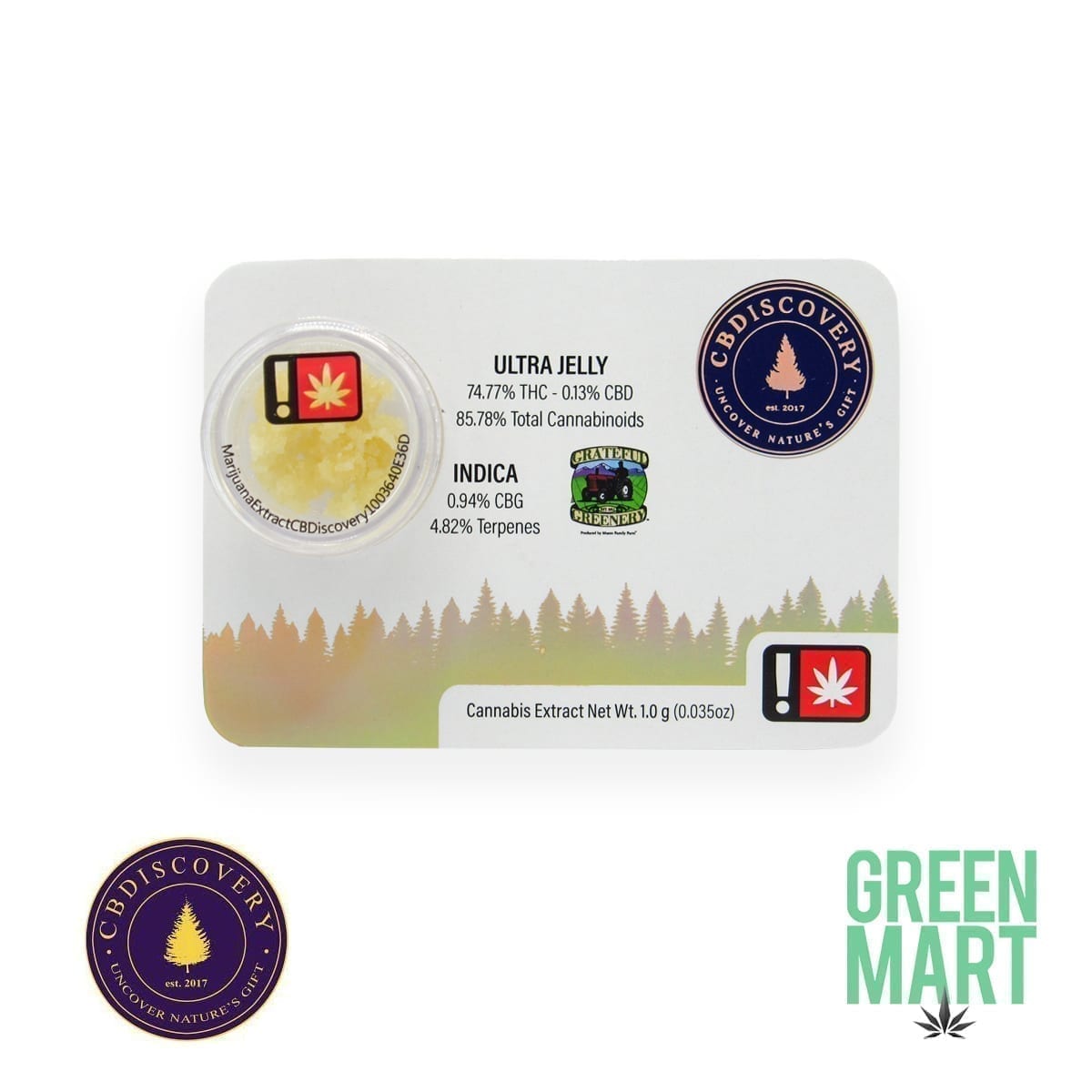 GM Dispensary | Beaverton – Oregon’s Best Dispensary