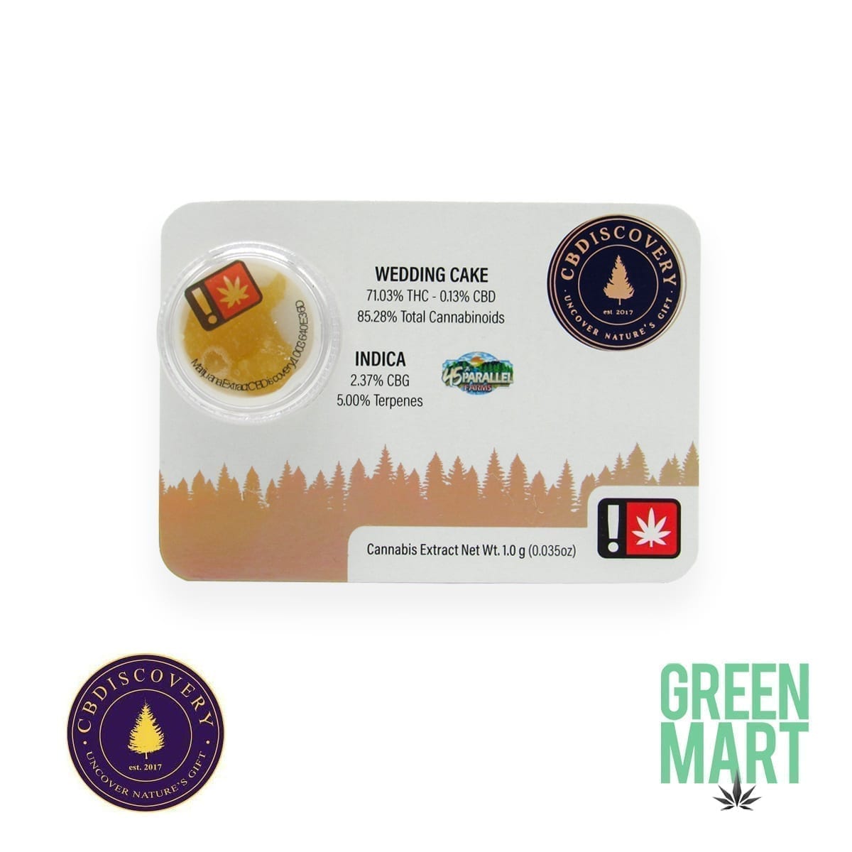 GM Dispensary | Beaverton – Oregon’s Best Dispensary