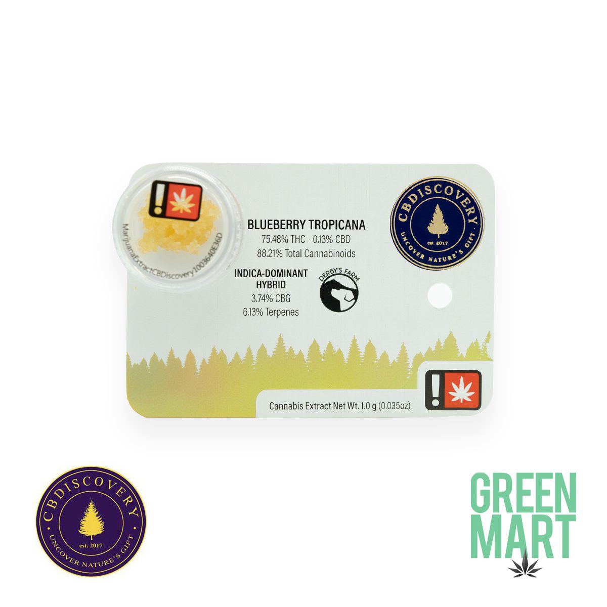 GM Dispensary | Beaverton – Oregon’s Best Dispensary