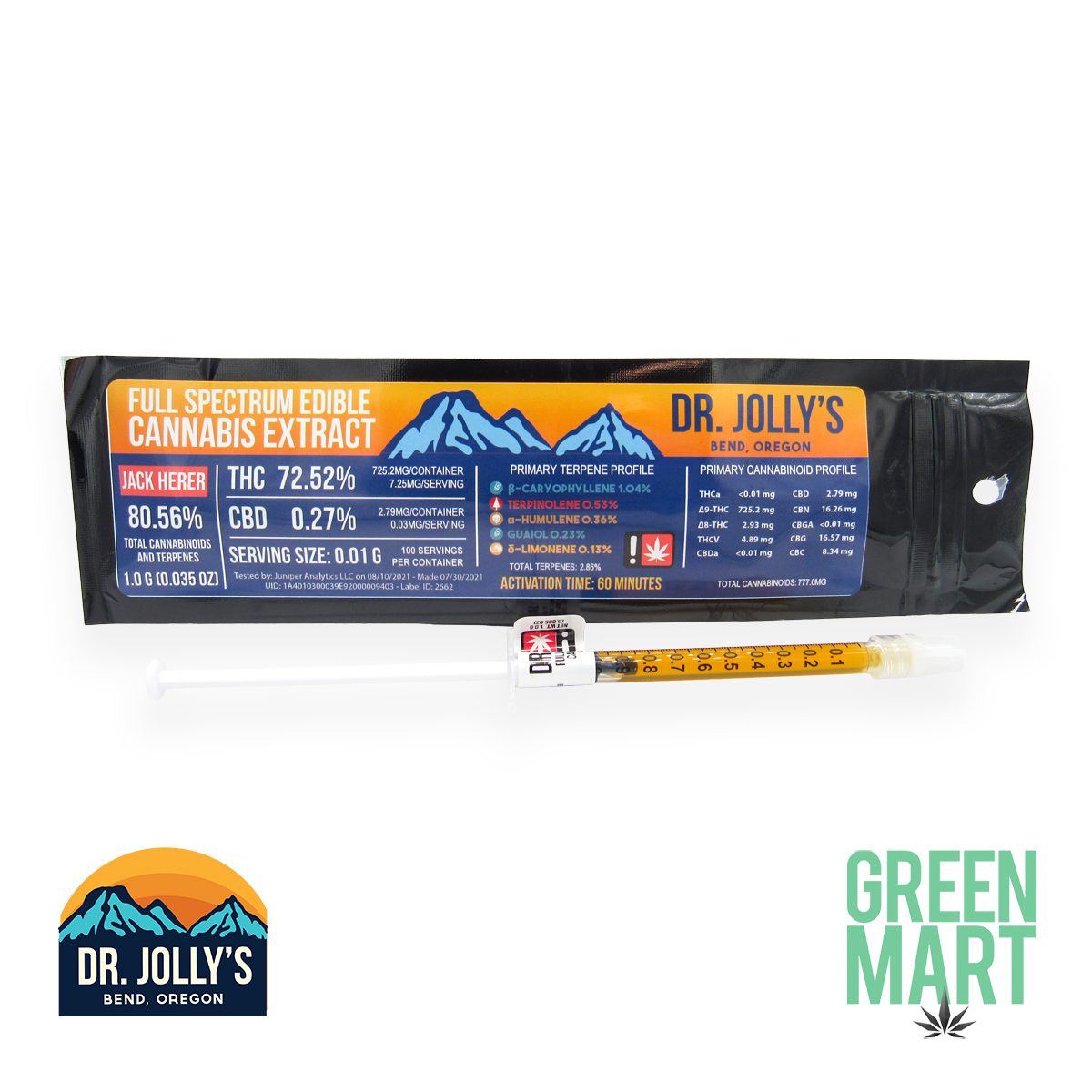 GM Dispensary | Beaverton – Oregon’s Best Dispensary