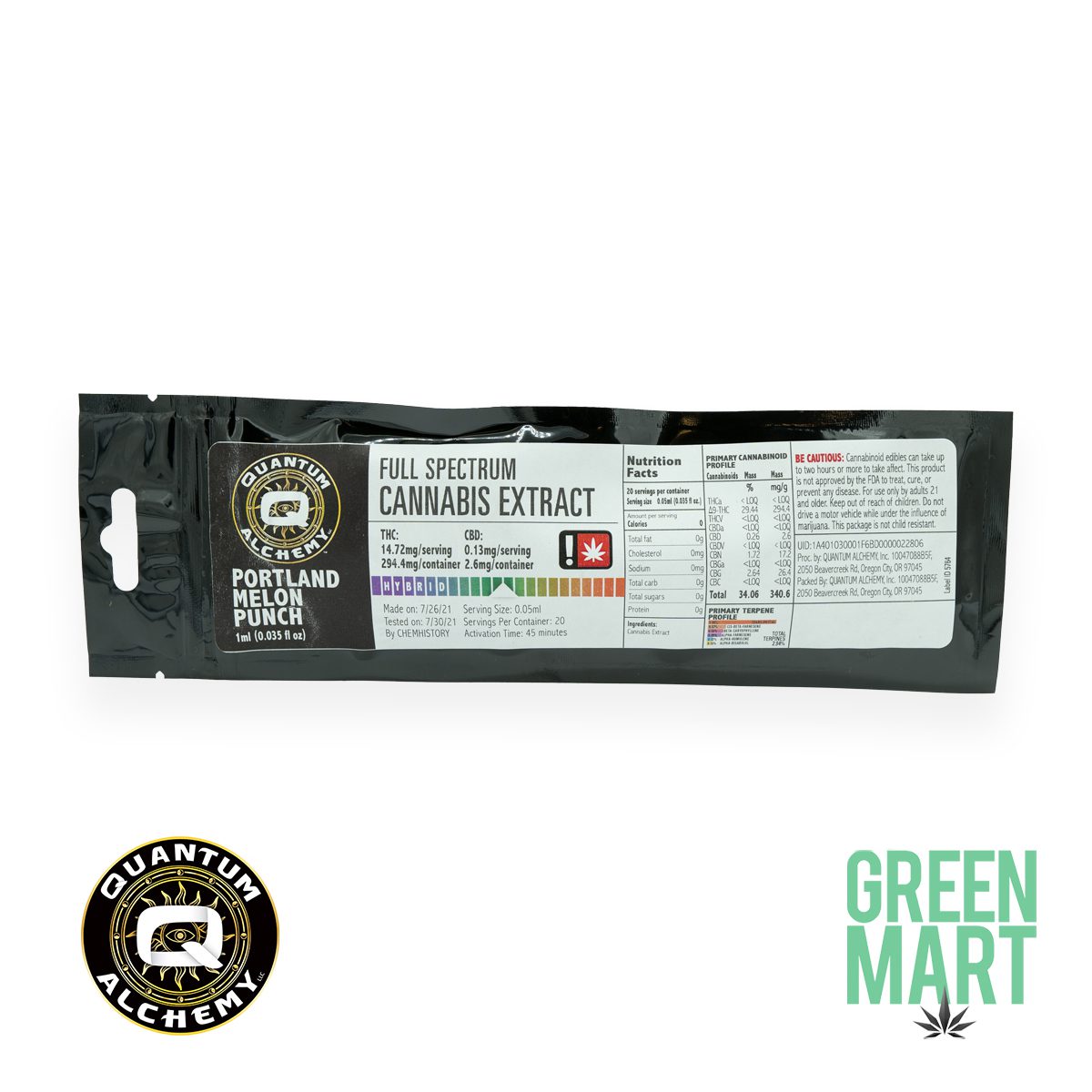 GM Dispensary | Beaverton – Oregon’s Best Dispensary