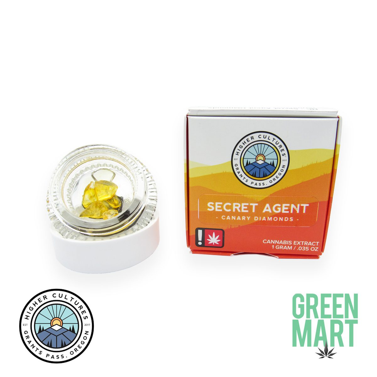 GM Dispensary | Beaverton – Oregon’s Best Dispensary