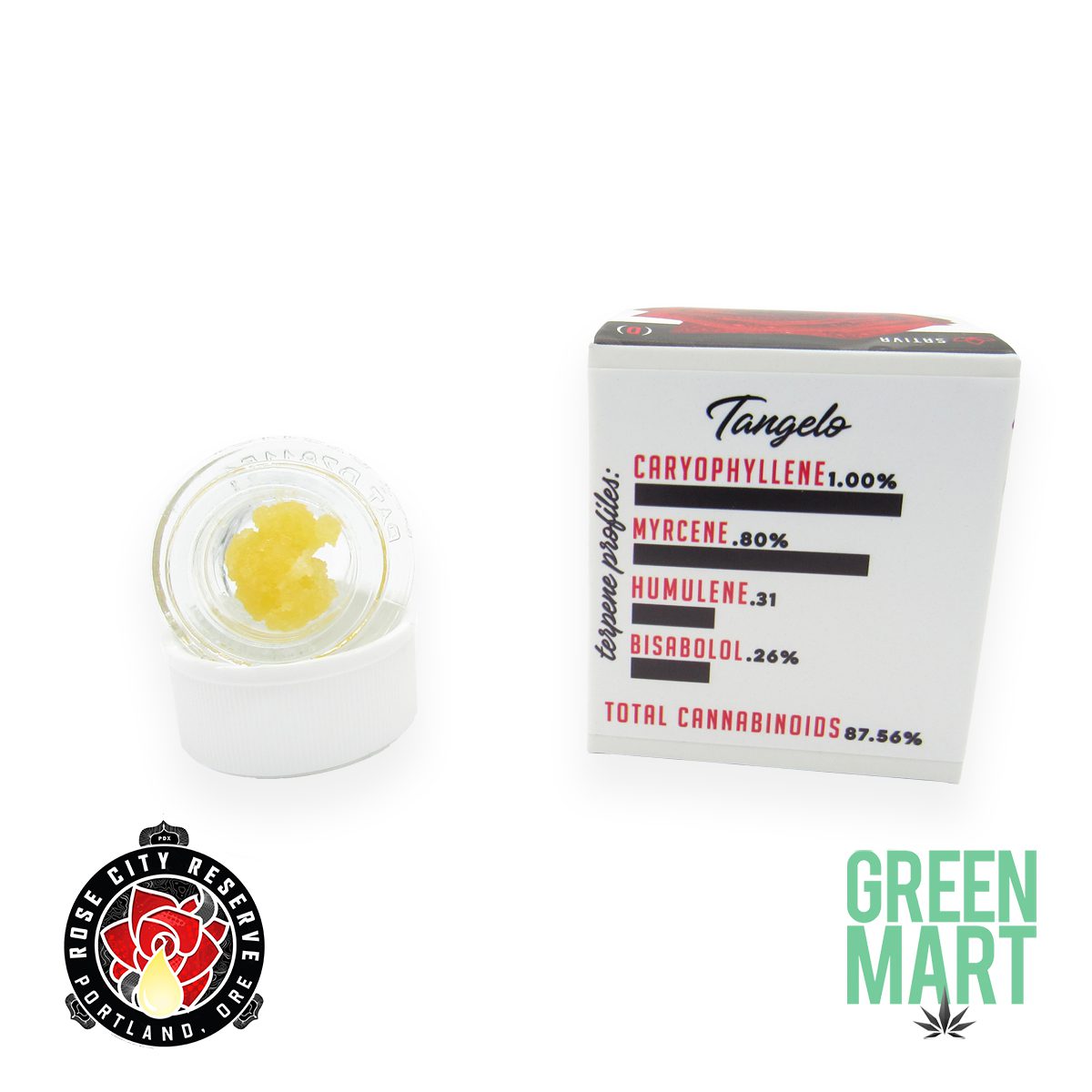 GM Dispensary | Beaverton – Oregon’s Best Dispensary