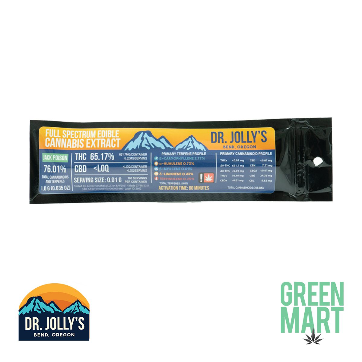 GM Dispensary | Beaverton – Oregon’s Best Dispensary