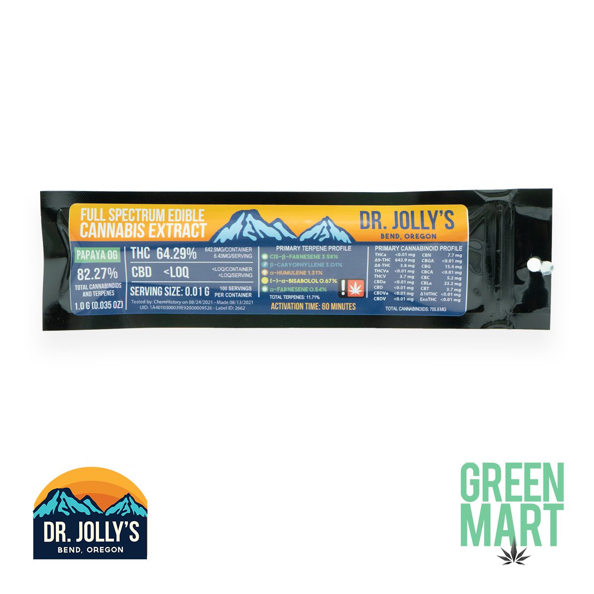 GM Dispensary | Beaverton – Oregon’s Best Dispensary