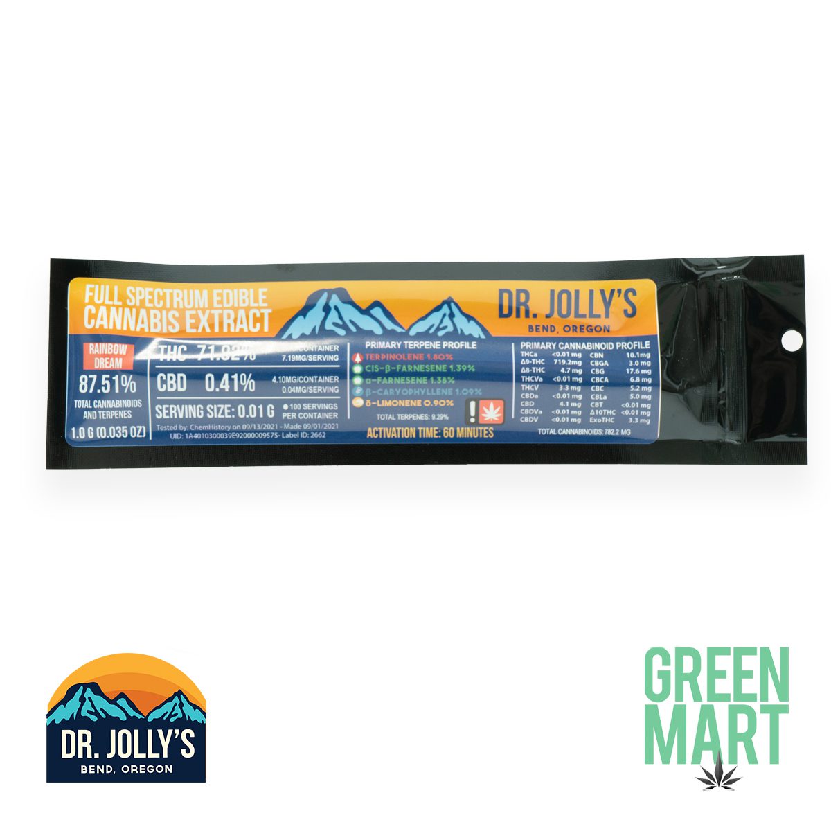 GM Dispensary | Beaverton – Oregon’s Best Dispensary