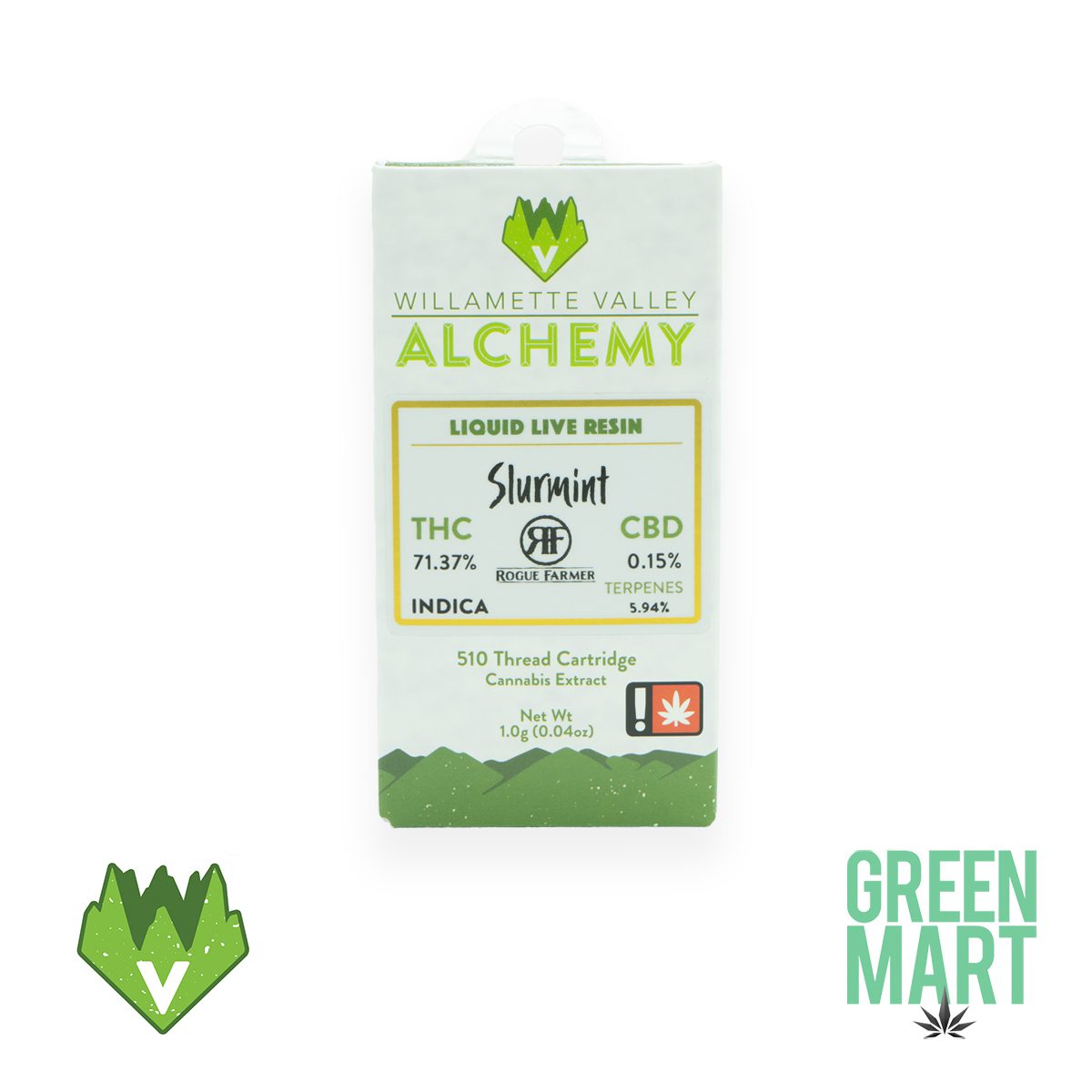 GM Dispensary | Beaverton – Oregon’s Best Dispensary