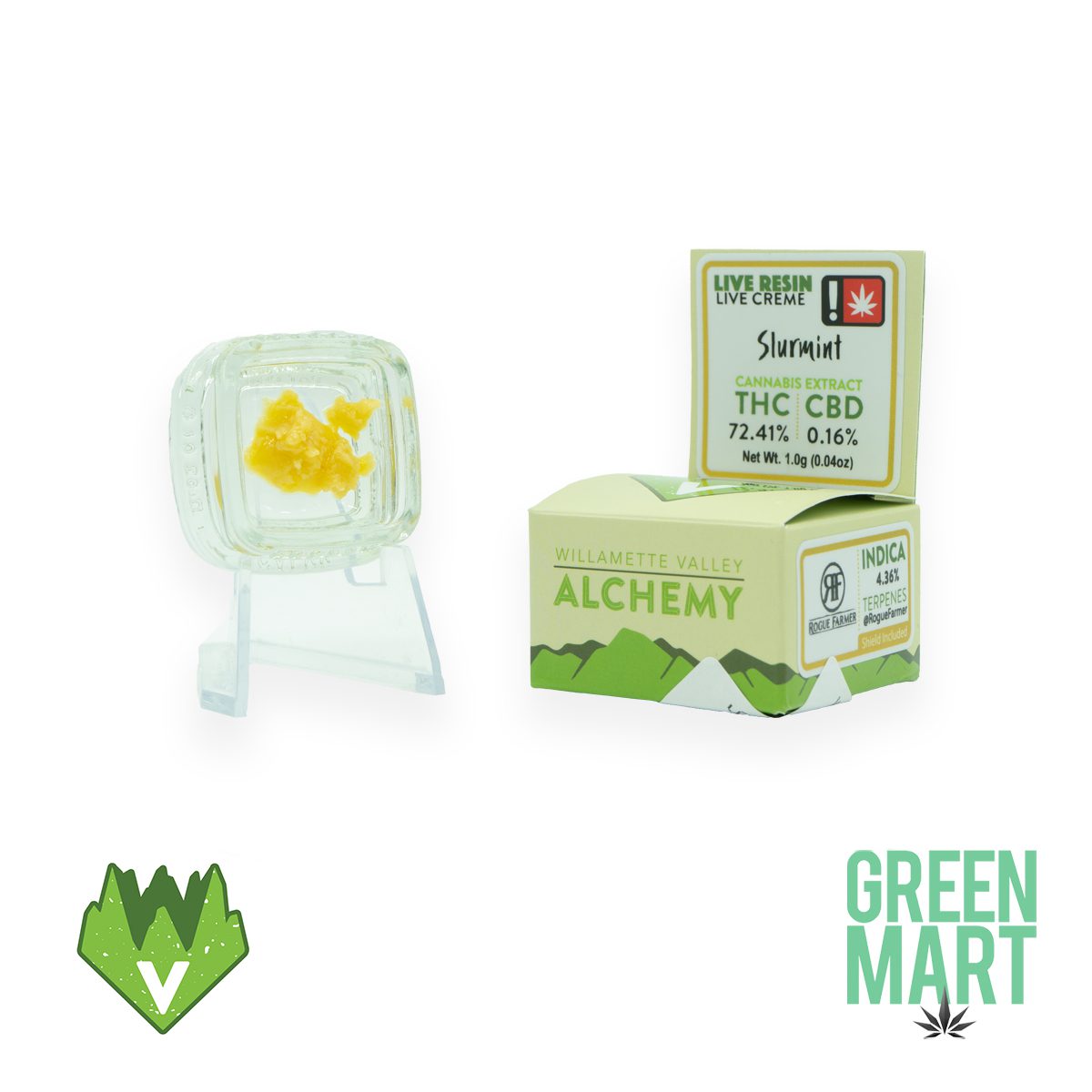 GM Dispensary | Beaverton – Oregon’s Best Dispensary