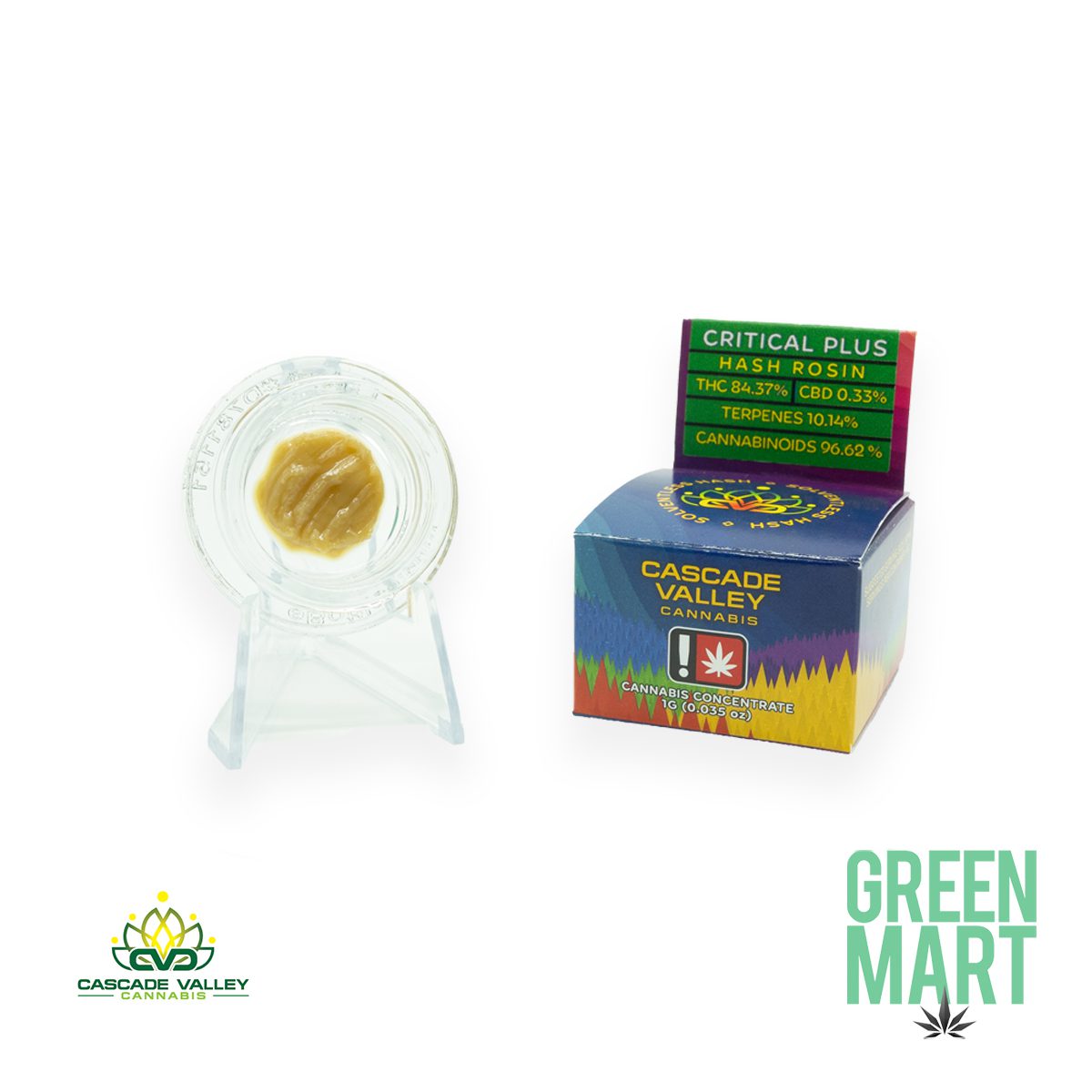 GM Dispensary | Beaverton – Oregon’s Best Dispensary