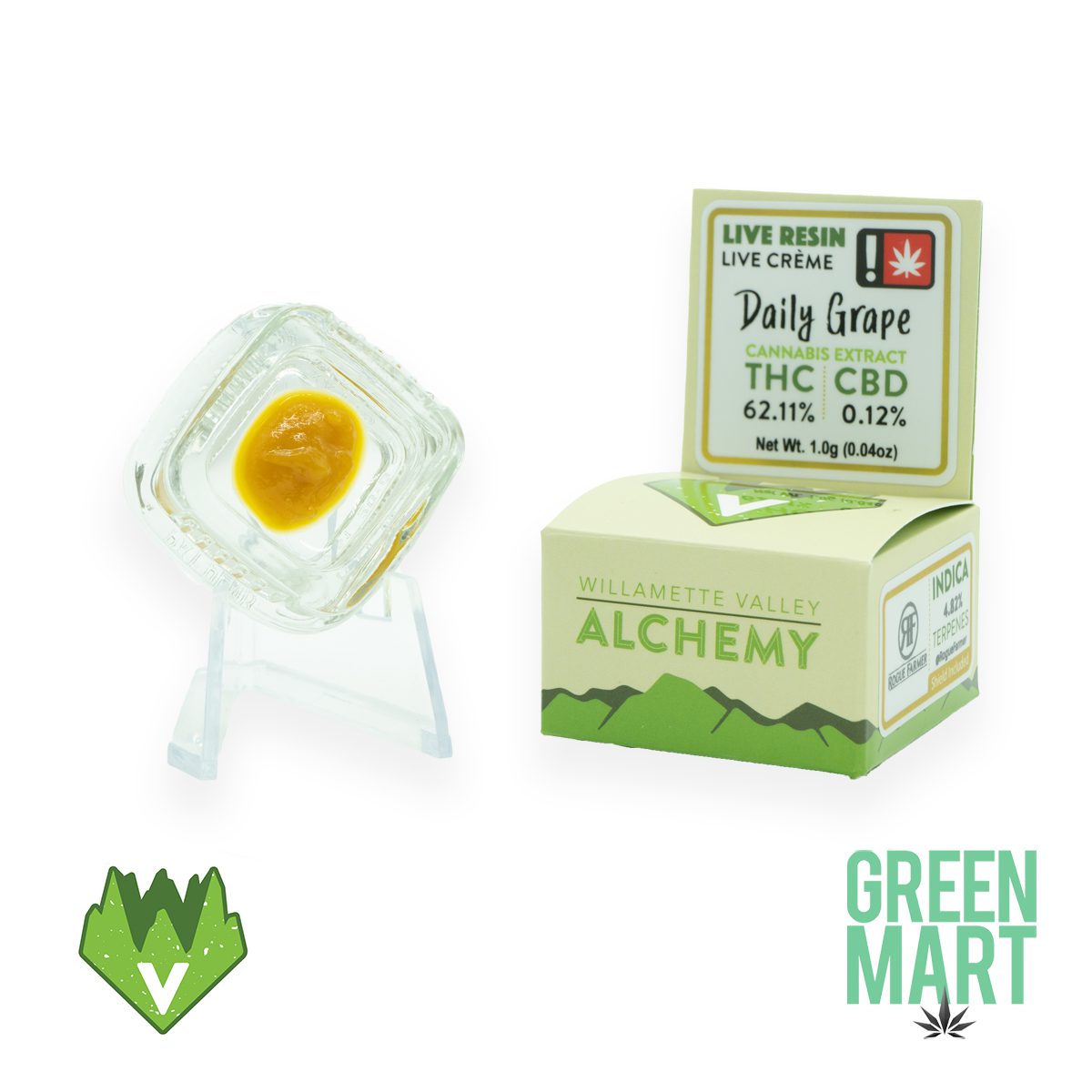 GM Dispensary | Beaverton – Oregon’s Best Dispensary