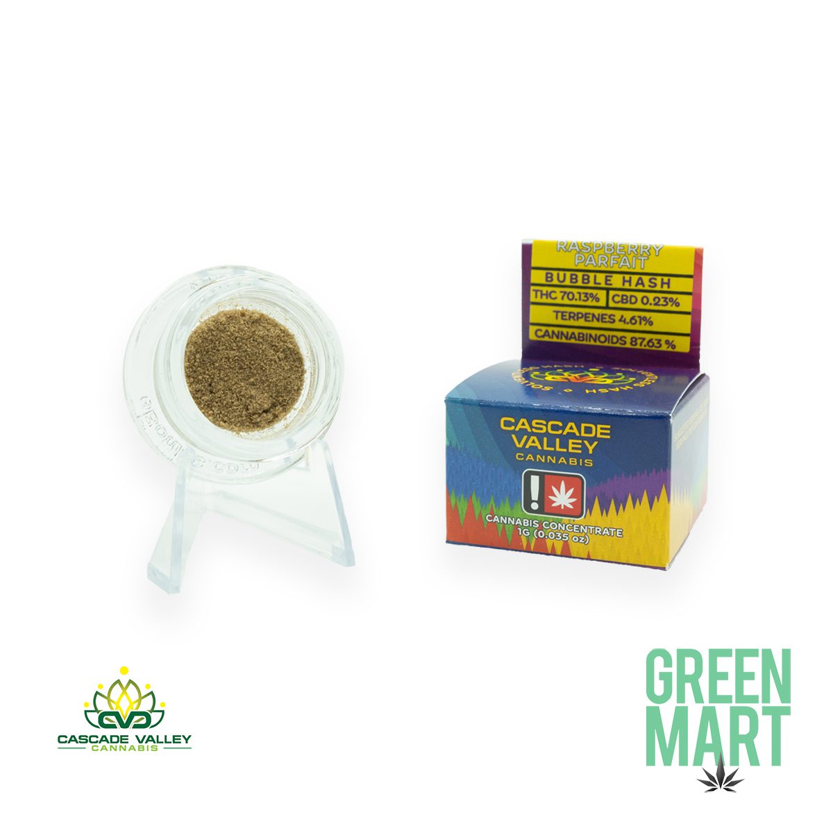 GM Dispensary | Beaverton – Oregon’s Best Dispensary