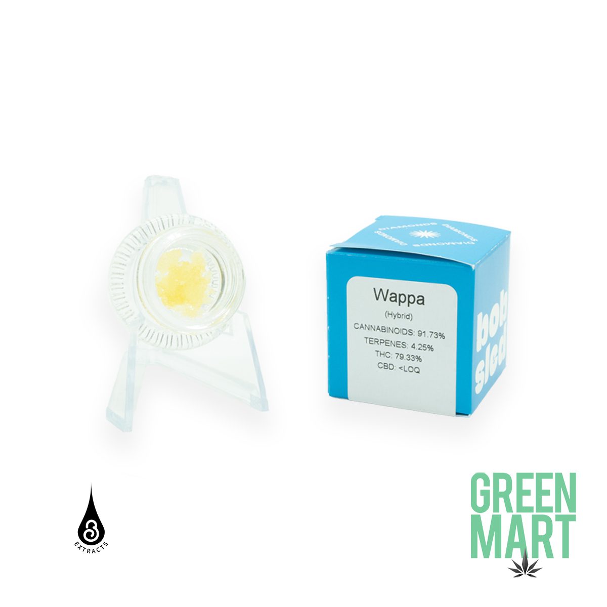 GM Dispensary | Beaverton – Oregon’s Best Dispensary