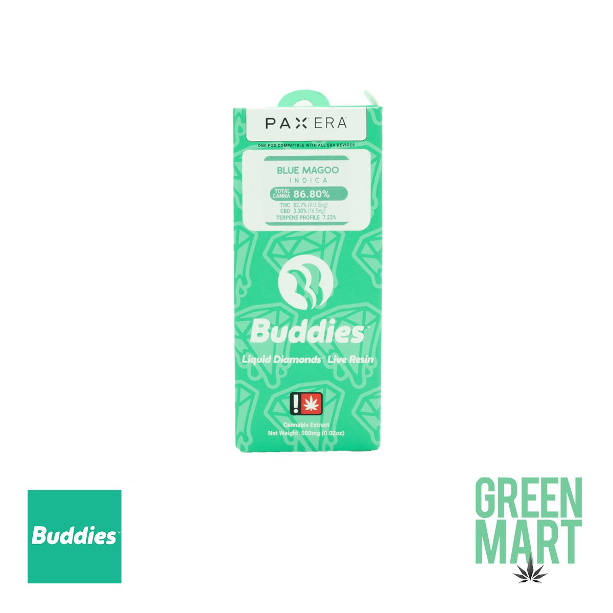 GM Dispensary | Beaverton – Oregon’s Best Dispensary