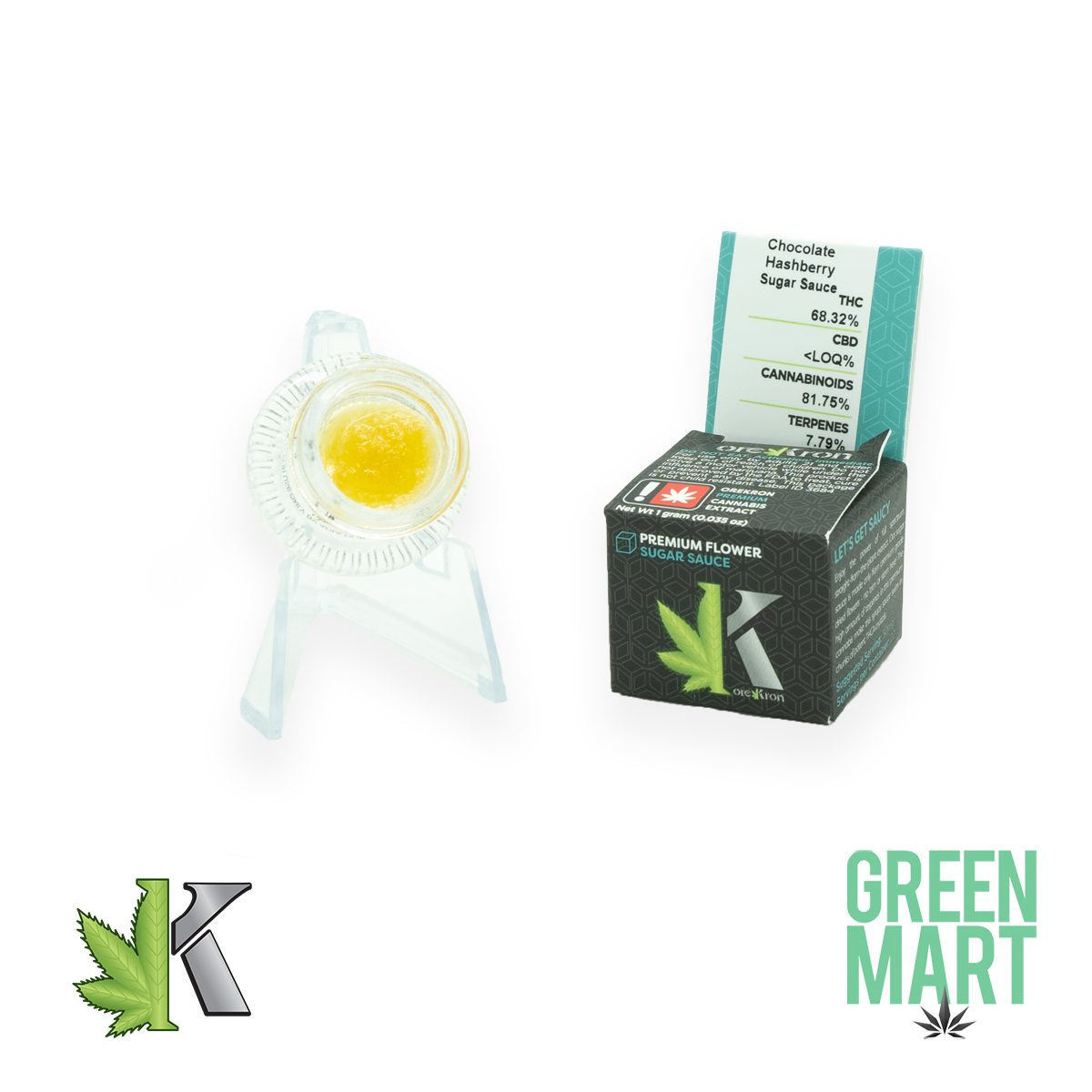 GM Dispensary | Beaverton – Oregon’s Best Dispensary