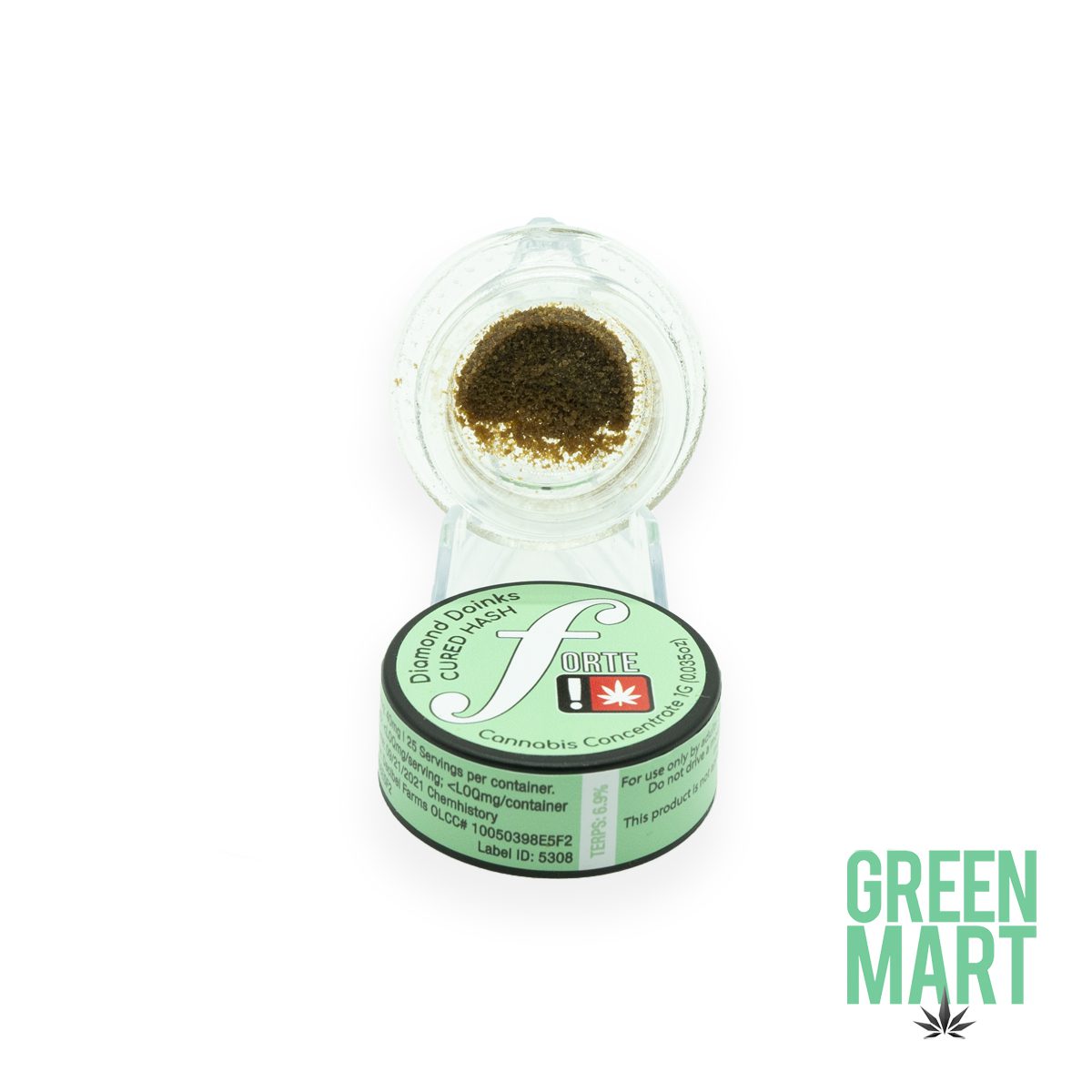 GM Dispensary | Beaverton – Oregon’s Best Dispensary