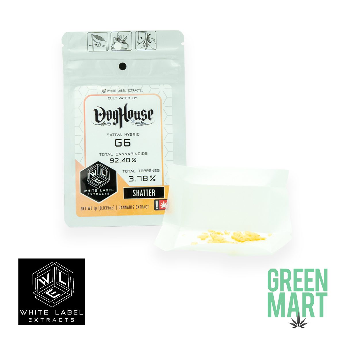 GM Dispensary | Beaverton – Oregon’s Best Dispensary